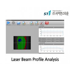 Laser Beam Profile Analysis