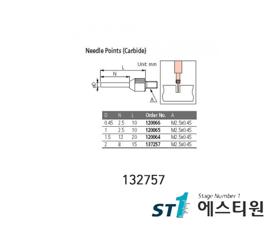 측정자-니들타입(카바이드) [137257]